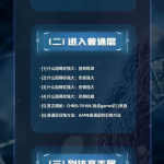 良叔《二次進化》搭讪大师TV团队_柯李思Chris二次进化下载