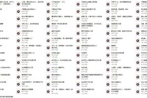 陈昌文《恋爱宝典》音频