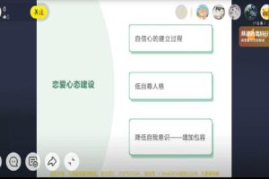 猫爵士《心态课程付费课》