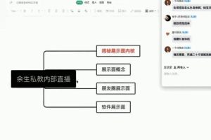 《余生私教内部直播》2025年11月