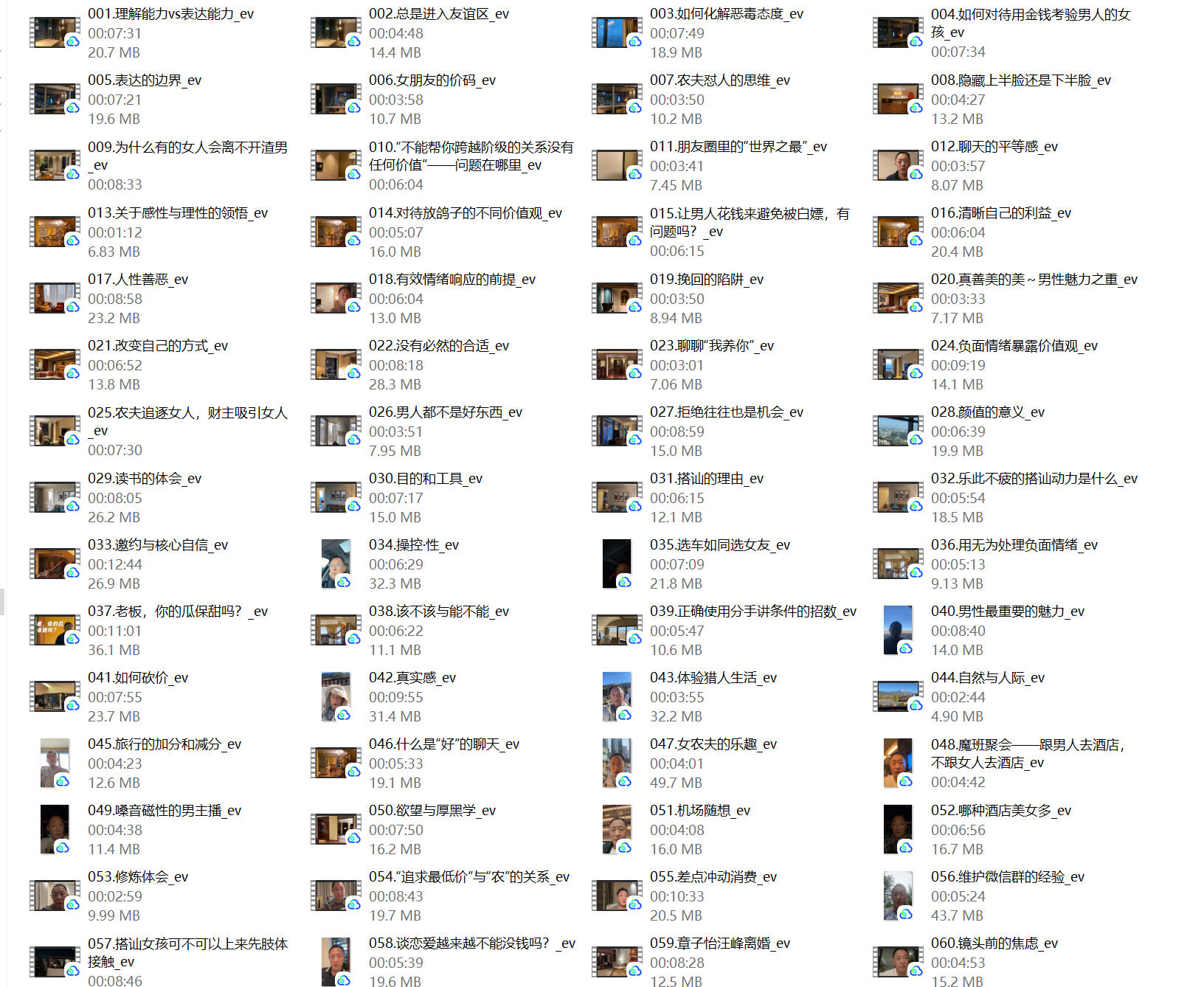 08012625395 08012625395